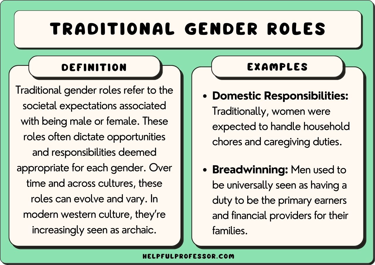 examples of traditional gender roles and their impact today