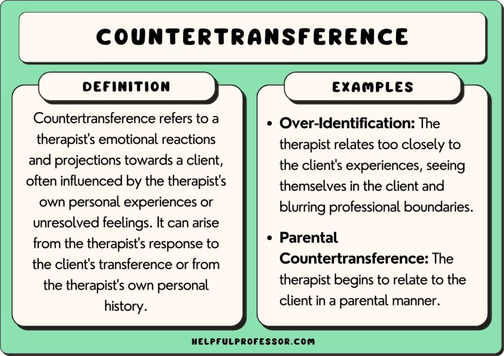 examples of transference which scenarios apply
