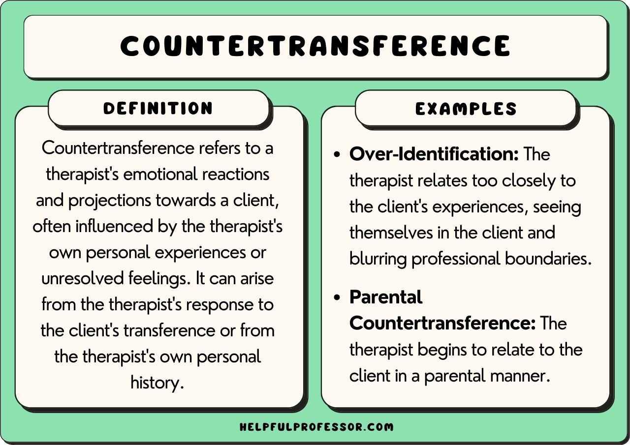examples of transference which scenarios apply
