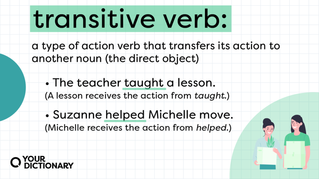 examples of transitive verbs in everyday language