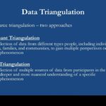 examples of triangulation in qualitative research explained