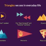 examples of types of triangles in design