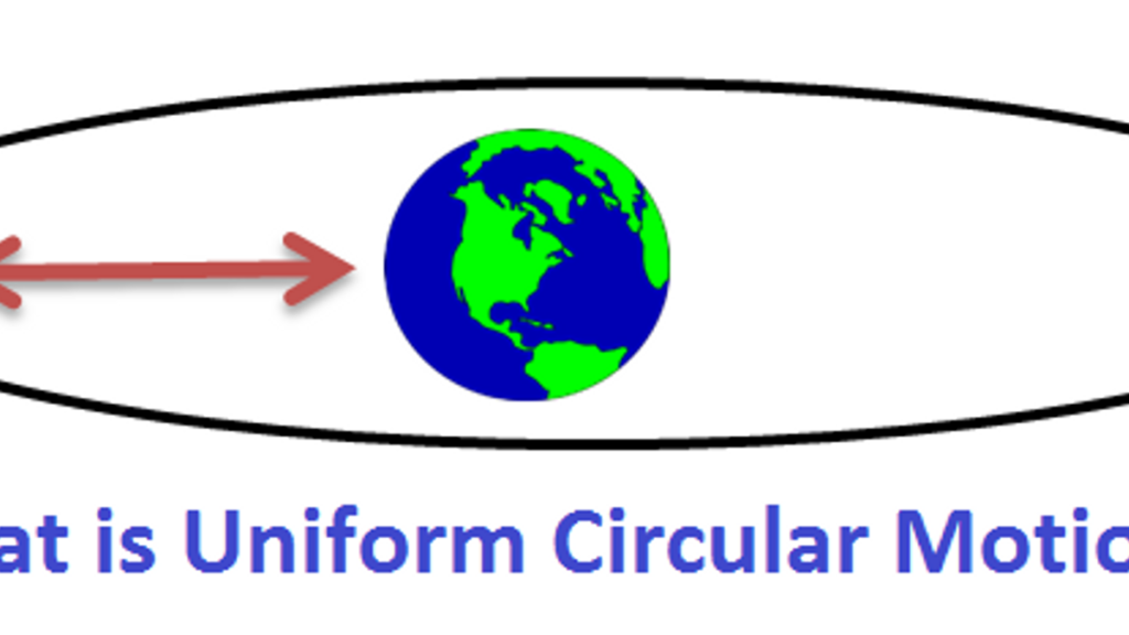 examples of uniform circular motion explained