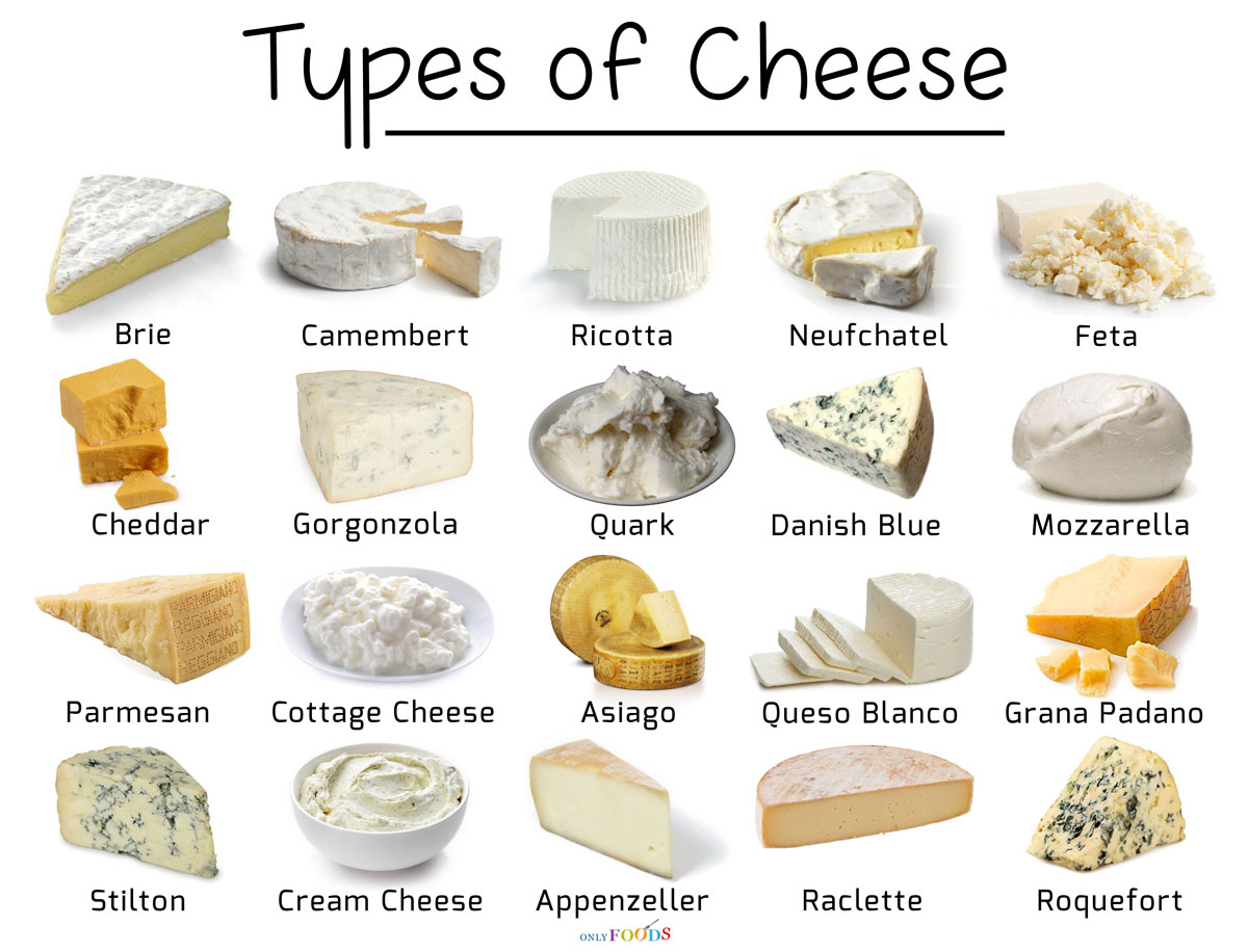 examples of unripened cheese for your meals