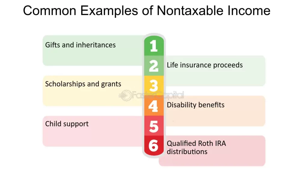 examples of untaxed income and benefits you should know