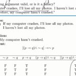 examples of valid and invalid arguments explained
