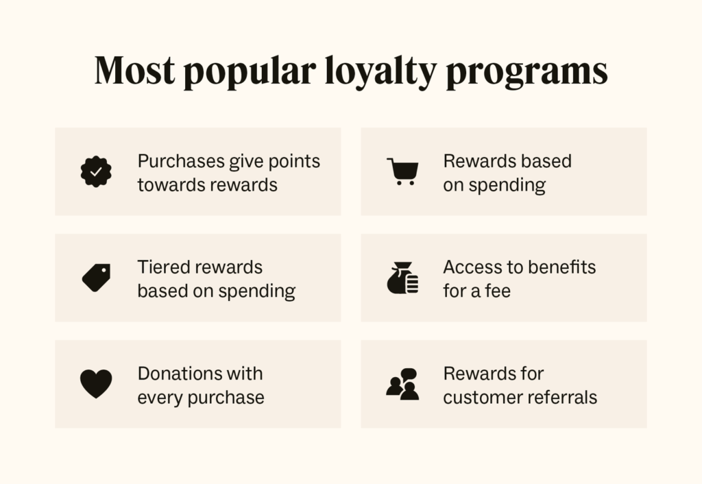 examples of value added services to boost customer loyalty