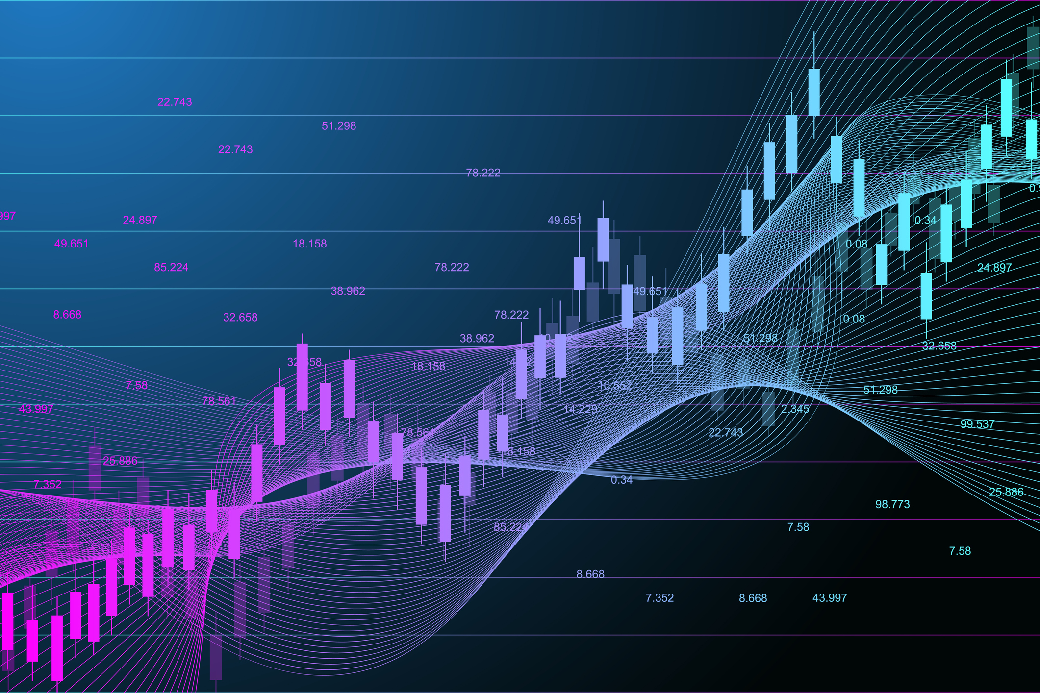 examples of value stocks for smart investing