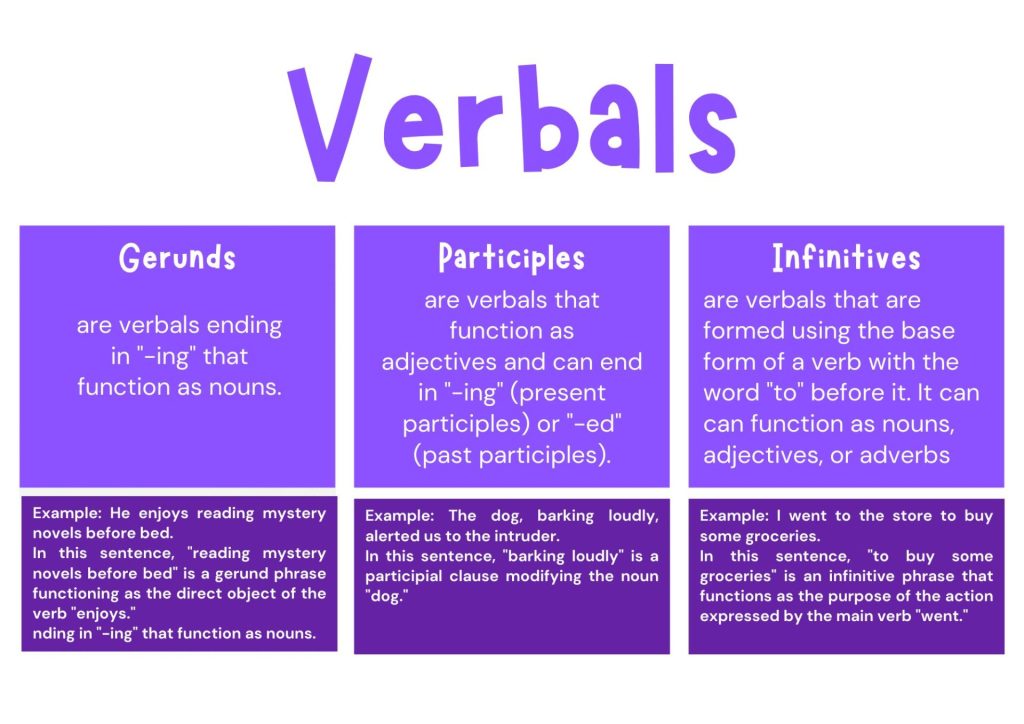examples of verbals mastering gerunds participles infinitives
