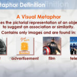 examples of visual metaphors in communication