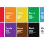 Examples of Warm Colors and Their Impact on Mood examples of warm colors and their impact on mood