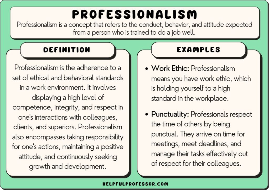 examples of ways to exhibit professionalism in the workplace