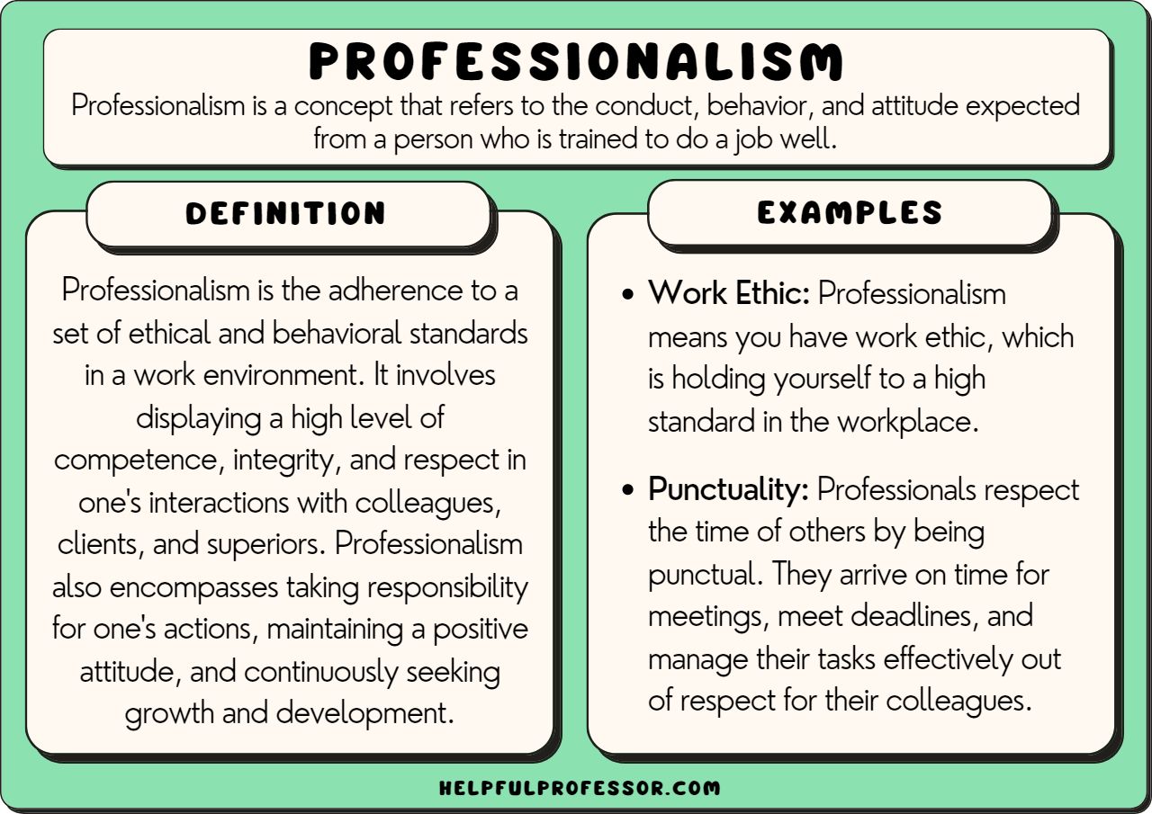examples of ways to exhibit professionalism in the workplace