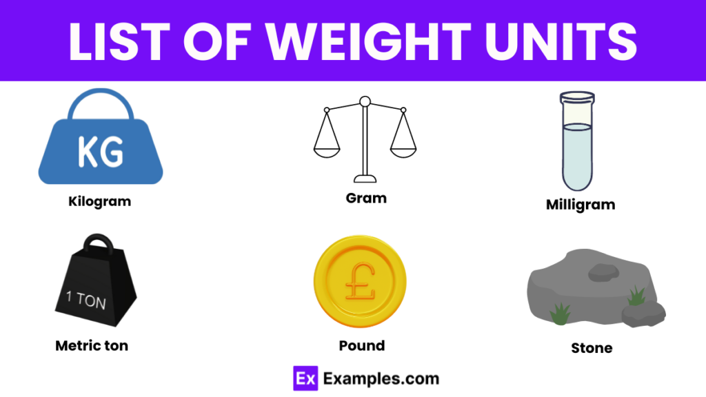 examples of weight measurements in daily life