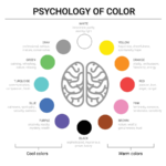 Examples of What Are Bright Colors and Their Impact examples of what are bright colors and their impact