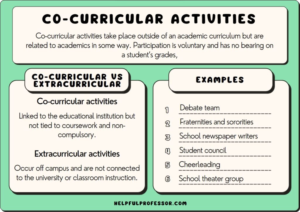 examples of what are extracurricular activities and their benefits