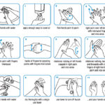 Examples of What Are Job Aids in the Workplace examples of what are job aids in the workplace