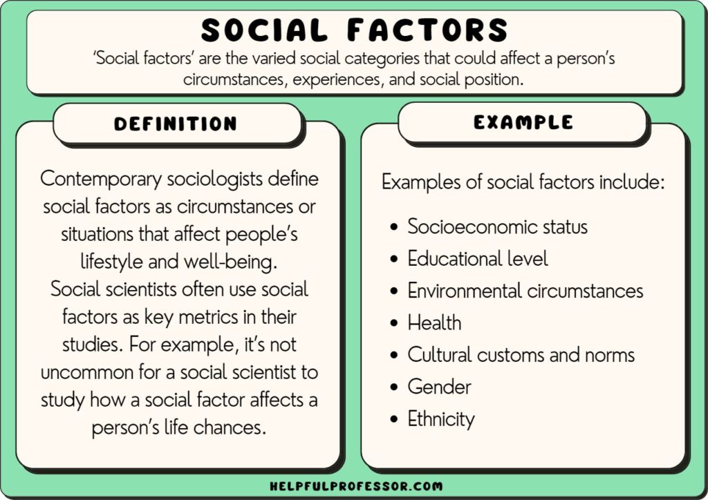 examples of what are social effects explained