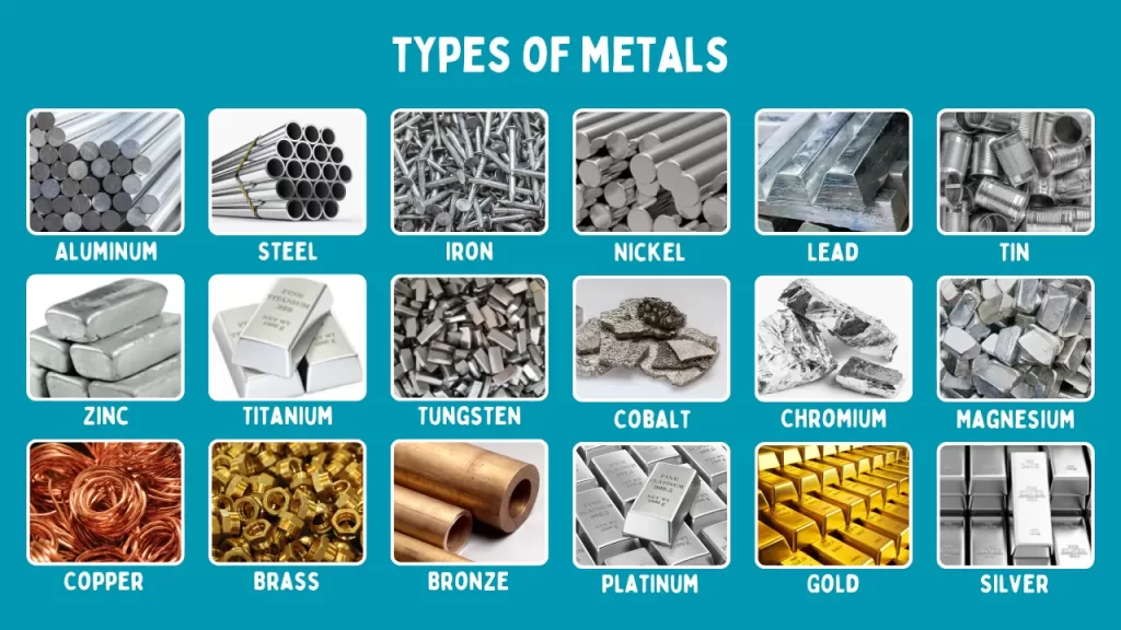 examples of what gold is used for in various industries