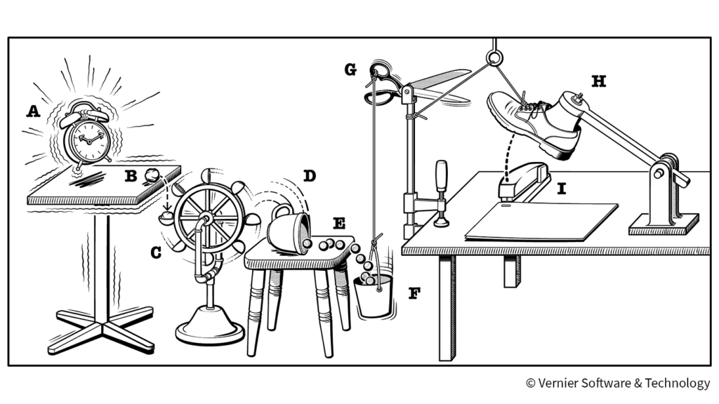 examples of what is a rube goldberg machine explained