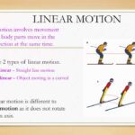 Examples of What Is Linear Motion in Everyday Life examples of what is linear motion in everyday life