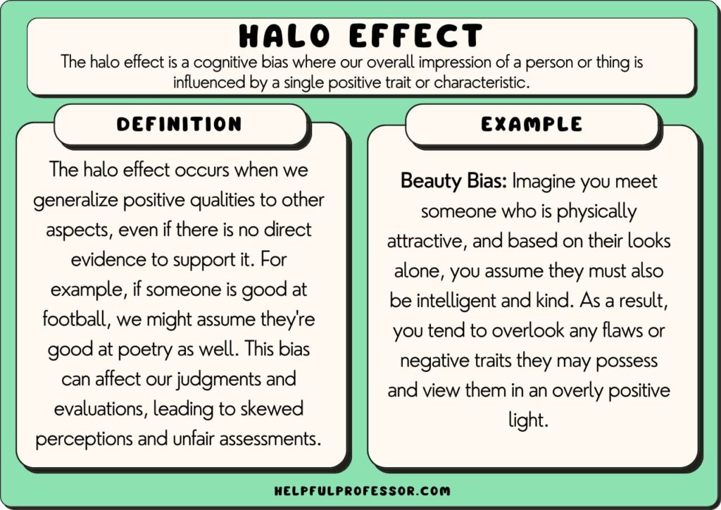 examples of what is the halo effect in real life