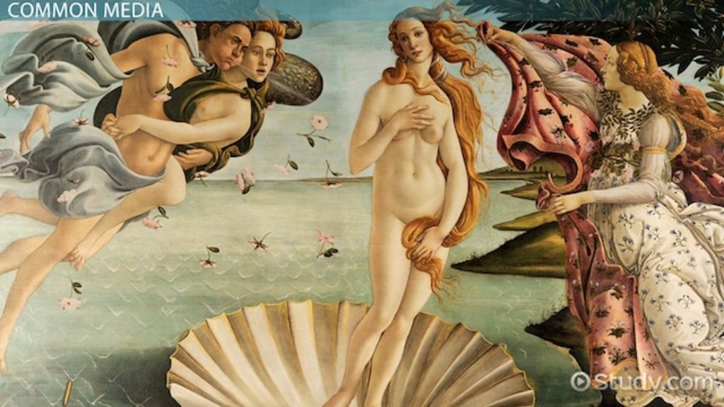 examples of what is the medium of a work of art