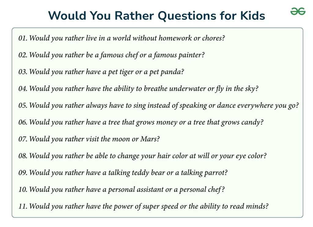 examples of what would you do questions