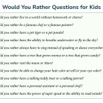 Examples of "What Would You Do" Questions examples of what would you do questions