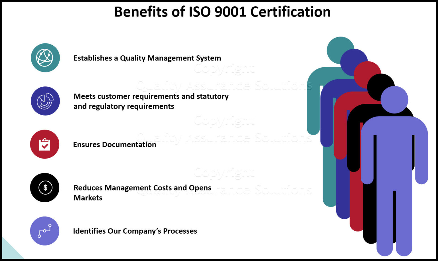 Iso Certification Website Example Examples of Which is the Best Form of ISO Certification?