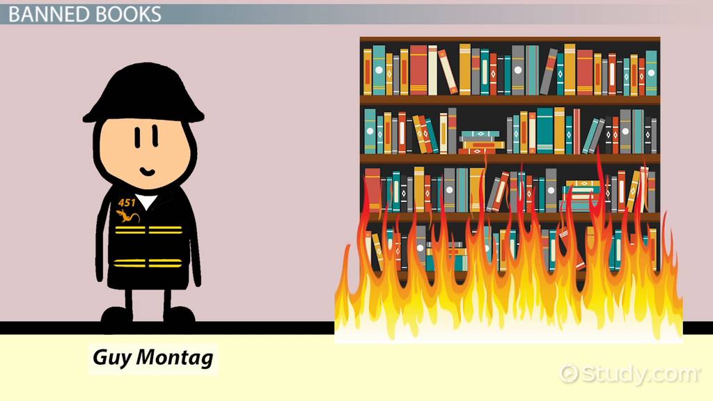 examples of why books are banned in fahrenheit 451