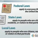 examples of why do states have different laws across the u s