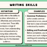 Examples of Writing Conventions for Effective Communication examples of writing conventions for effective communication