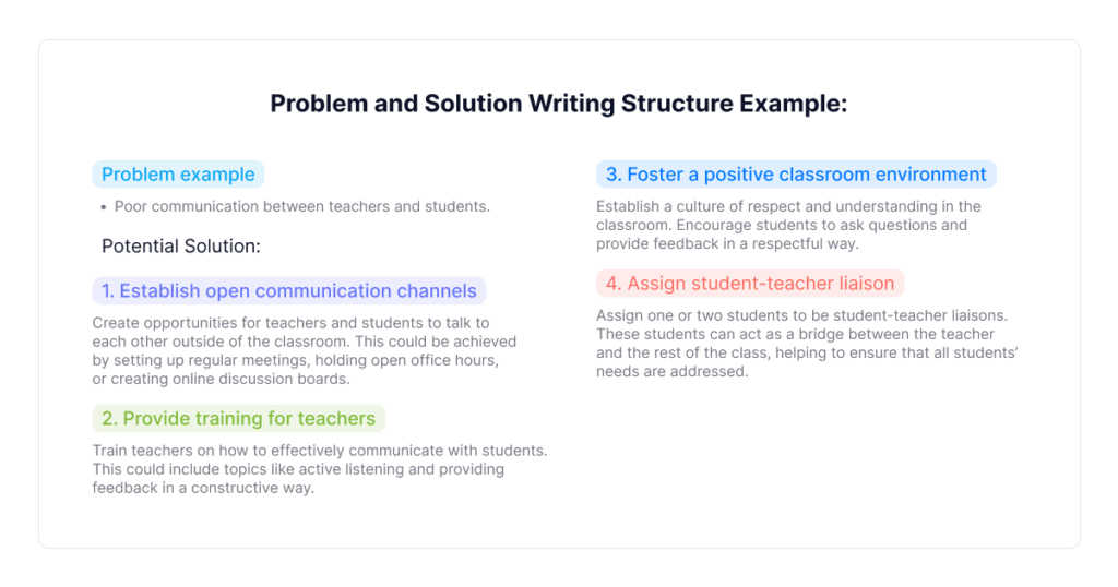 examples of writing structures for effective communication
