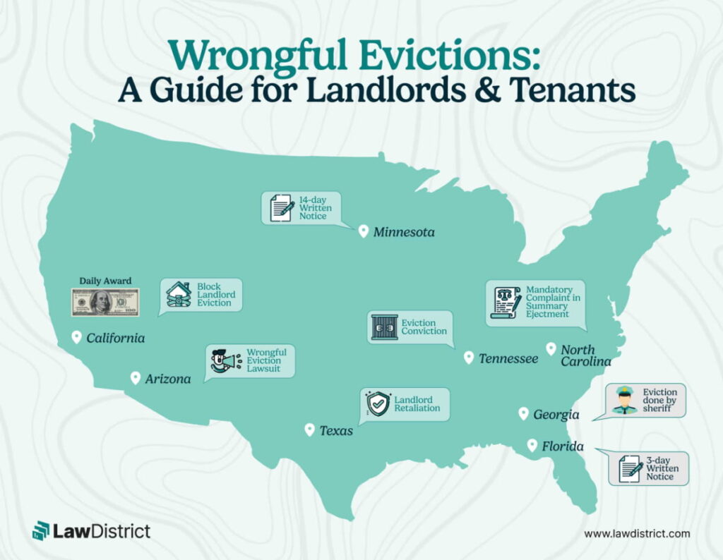 examples of wrongful eviction in california