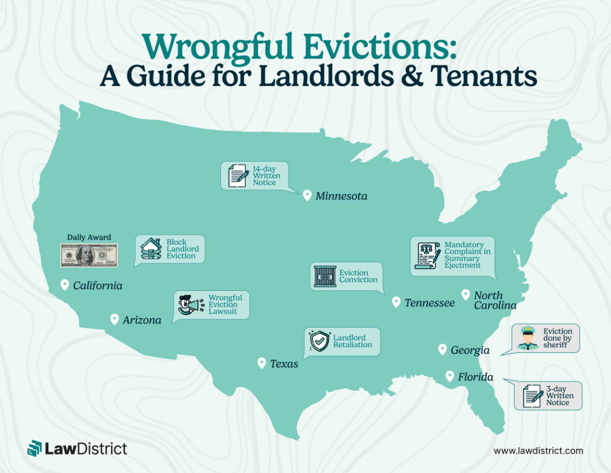 examples of wrongful eviction in california