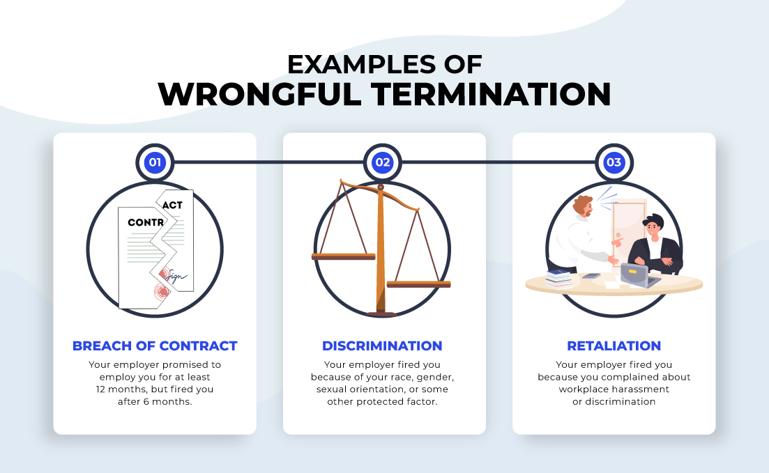 examples of wrongful termination in the workplace