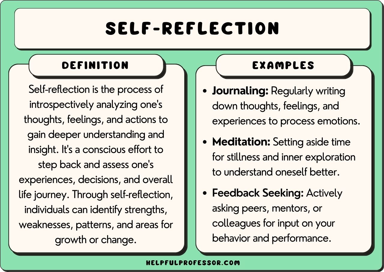 examples that best reflect attitudes as learning outcomes