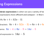 examples to simplify algebraic expressions effectively