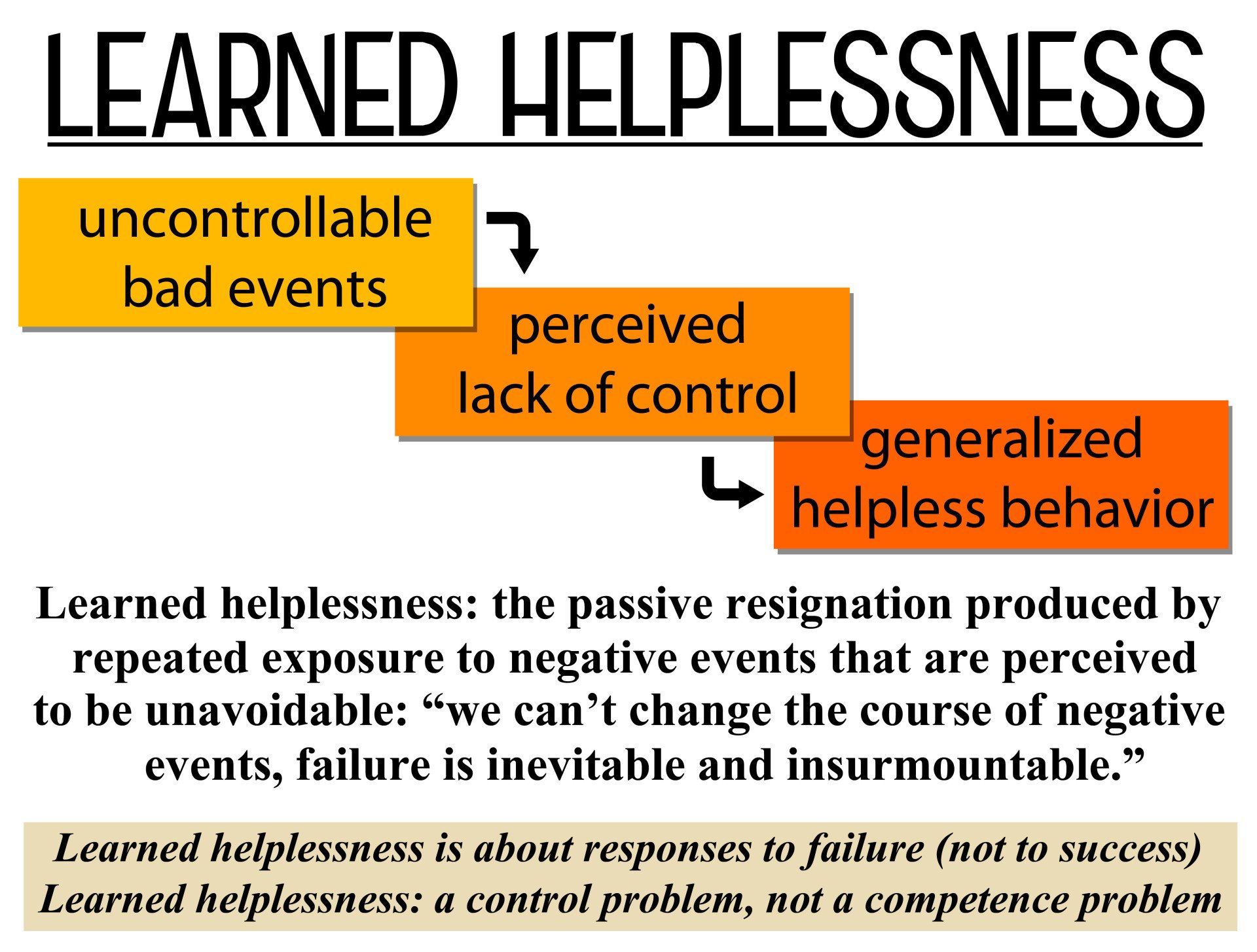 finding the opposite of depression examples and insights