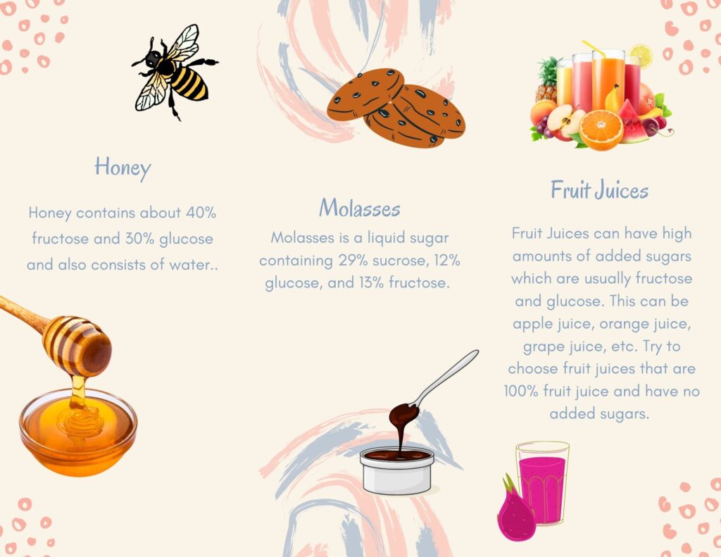 foods that contain glucose energy sources explained