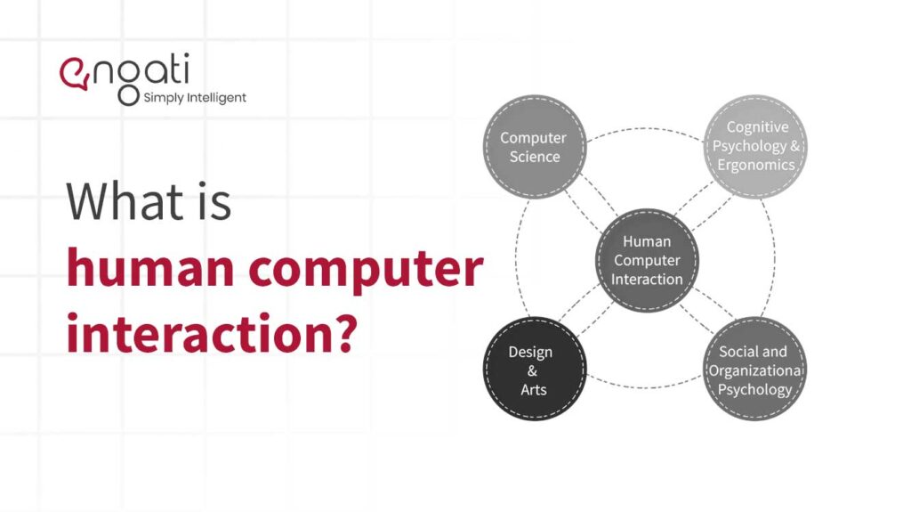 hci real world examples and applications