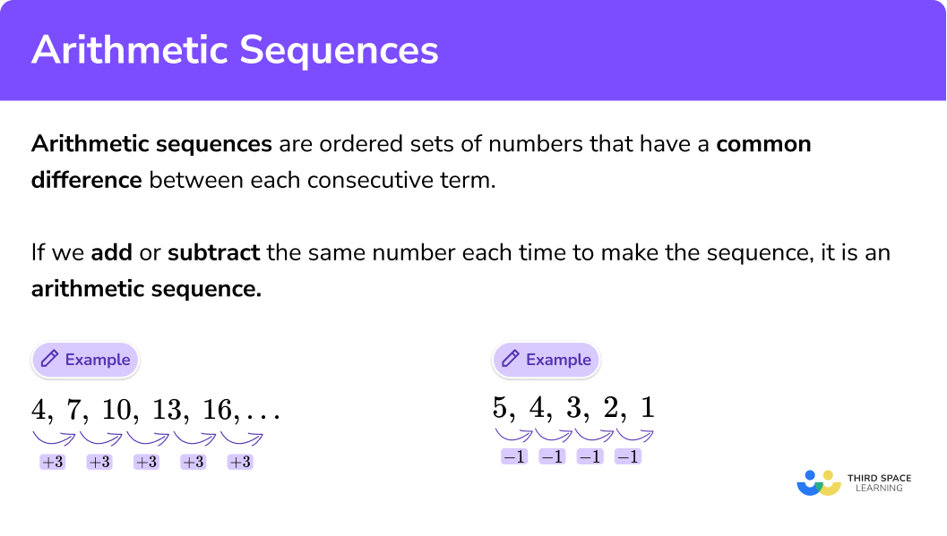 how next finally and second shape sequences