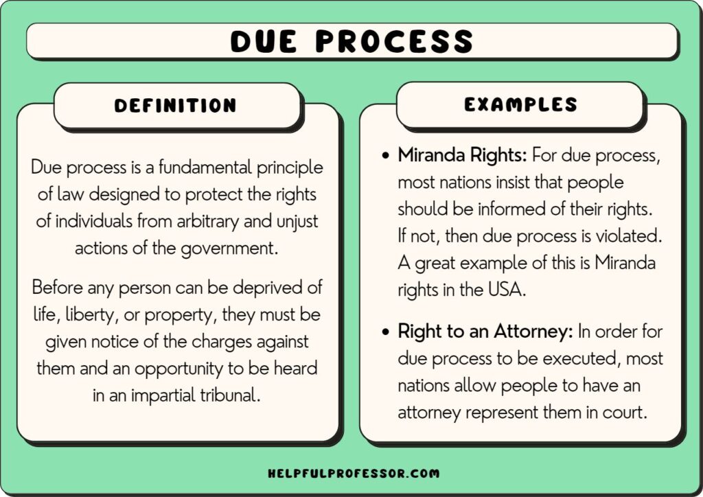 how probable cause protects your rights key examples