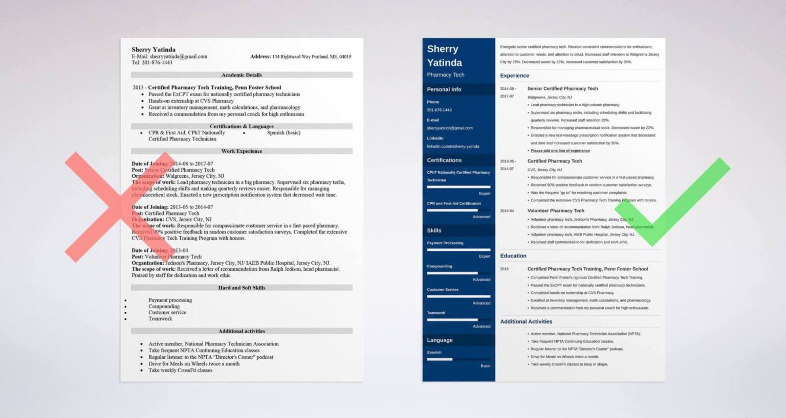 impressive pharmacy technician resume examples to land your job