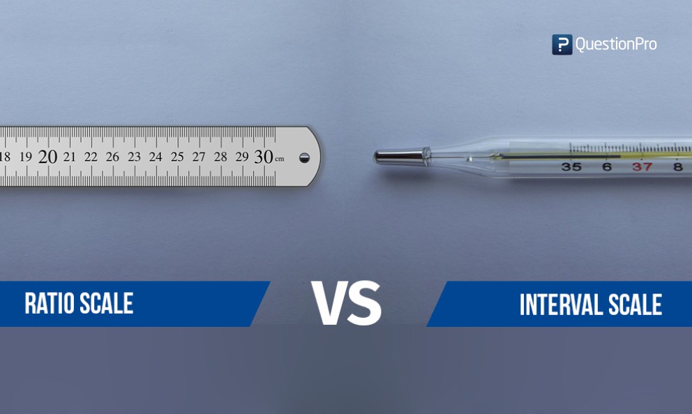 interval scale is less sophisticated than ratio scale