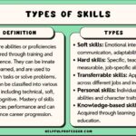 lack of personal knowledge examples and solutions