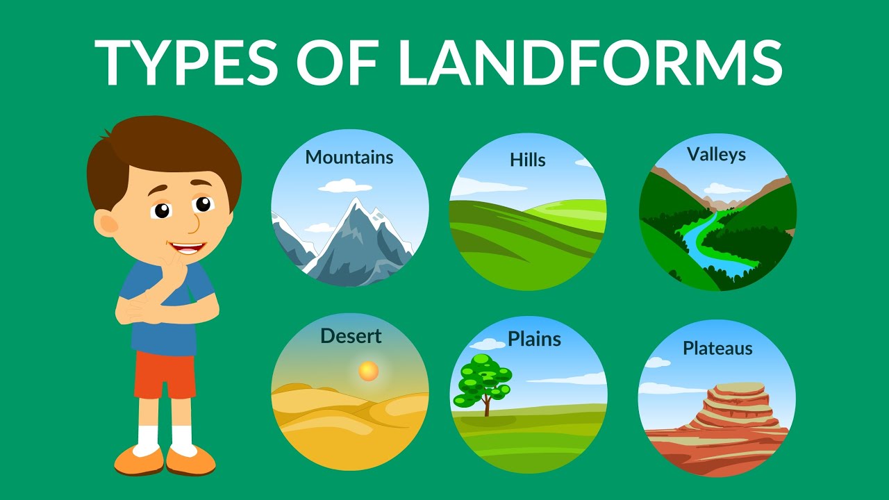 landforms characteristics and examples