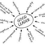 leaders examples traits of successful leadership