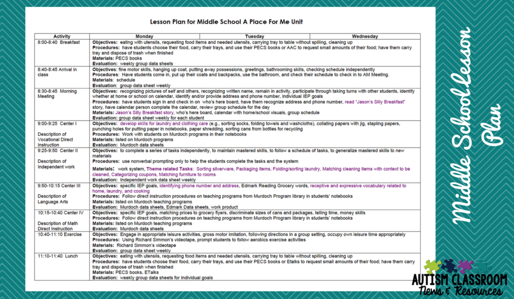 lesson plan examples for engaging classrooms
